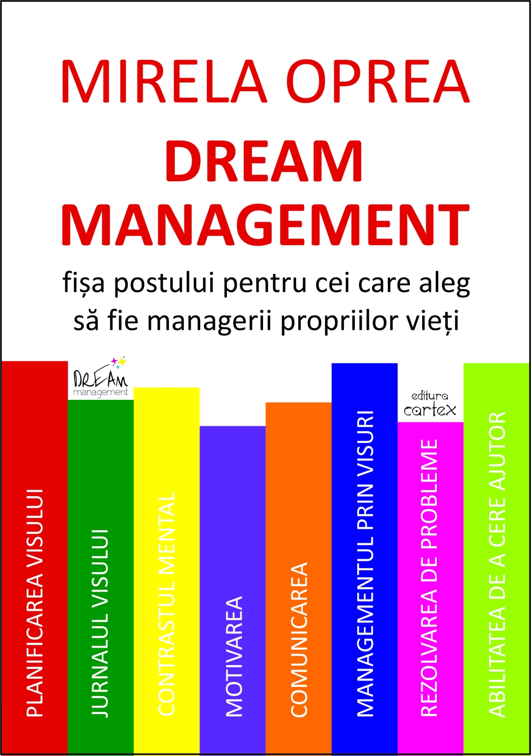 dream management